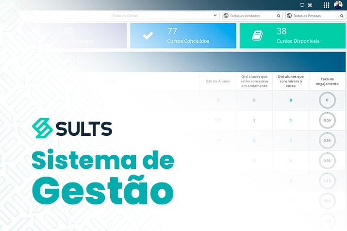 IMAGENS-BLOG-SISTEMA-ANALYTICS-UNIVERSIDADE-min-4 - Blog SULTS Vantagens do Help desk - blogpost SULTS
