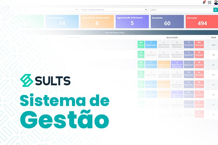 Relatorio-chamados-SULTS-min-4 - Blog SULTS O que é prova social - SULTS