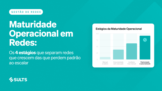 Maturidade Operacional em Redes: os 4 estágios que separam redes que crescem das que perdem padrão ao escalar - Blog SULTS Maturidade Operacional em Redes: os 4 estágios que separam redes que crescem das que perdem padrão ao escalar