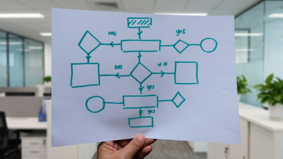 tipos-de-fluxograma | Blog SULTS Tipos de Fluxograma: Guia Completo com Exemplos Práticos